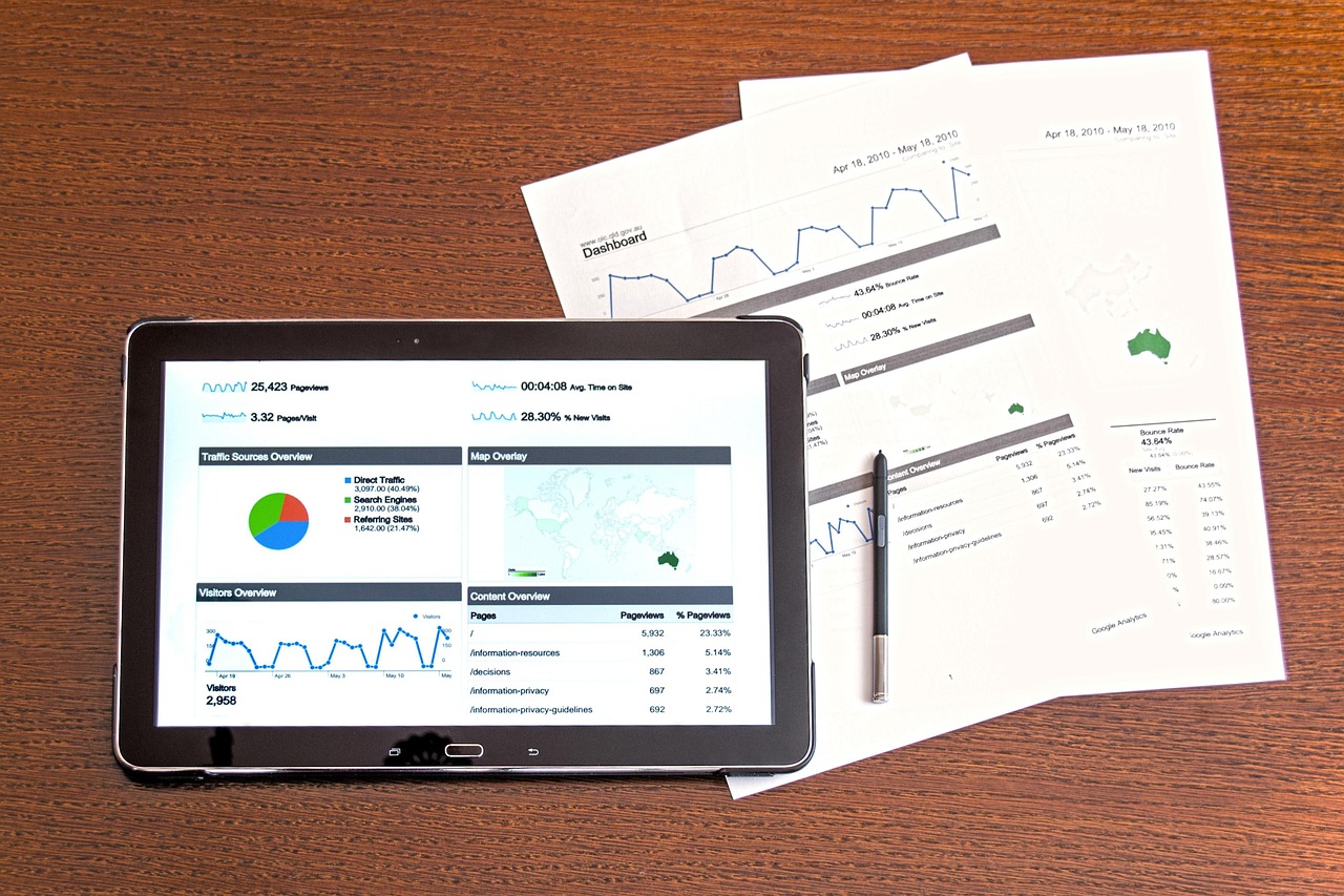 Tablet z danymi Google Analytics i wykresami, obok dokumenty z analizą danych.
