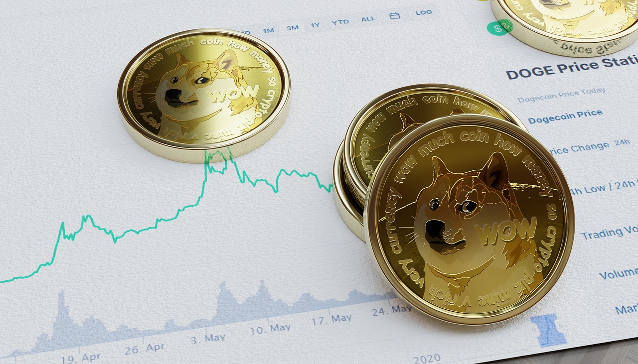 Monety Dogecoin na tle wykresu cen kryptowalut, symbolizujące trendy finansowe.