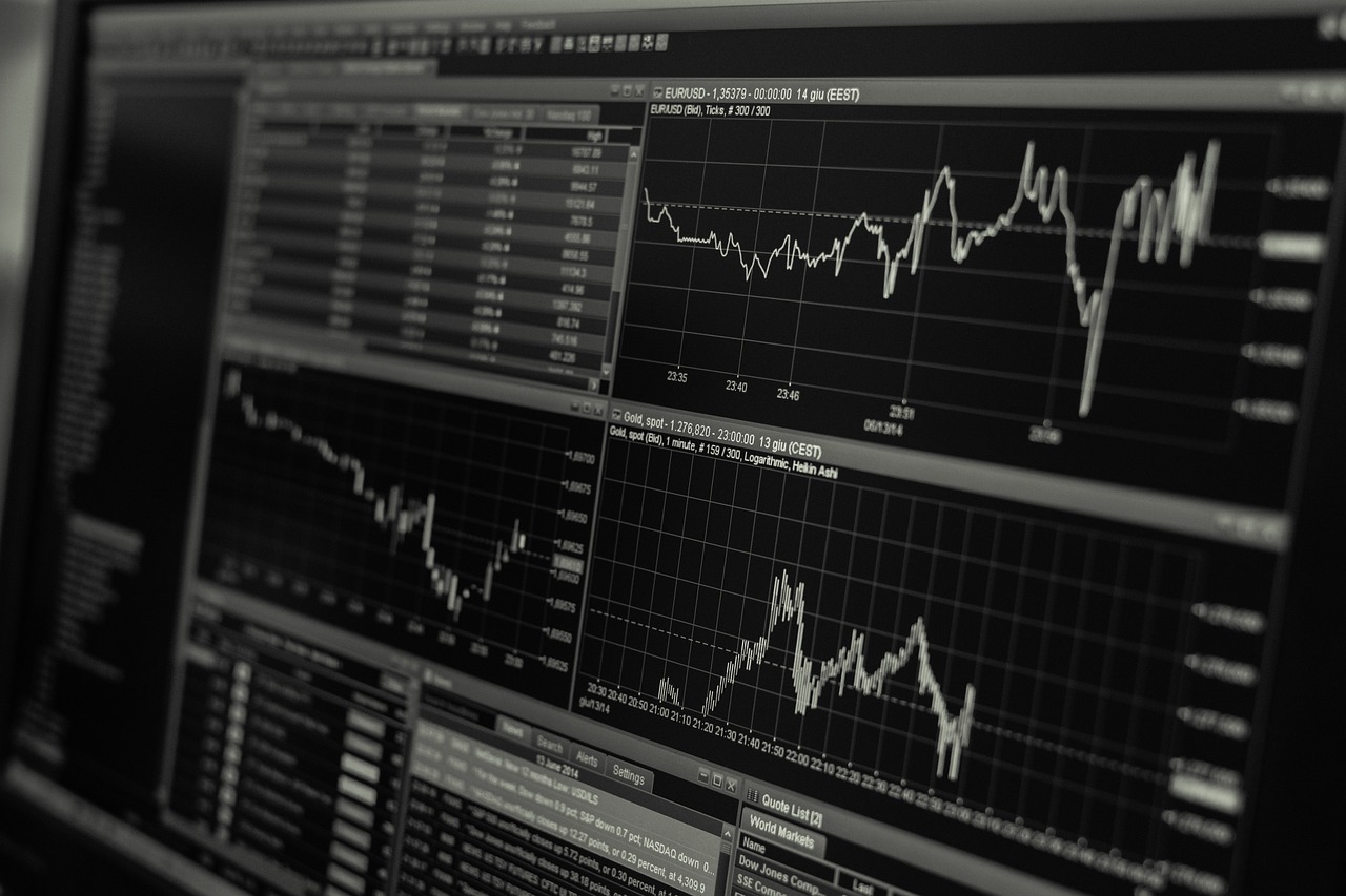 Wykresy giełdowe na ekranie komputera, ilustrujące wzrosty Stoxx 600 i sektora surowcowego.
