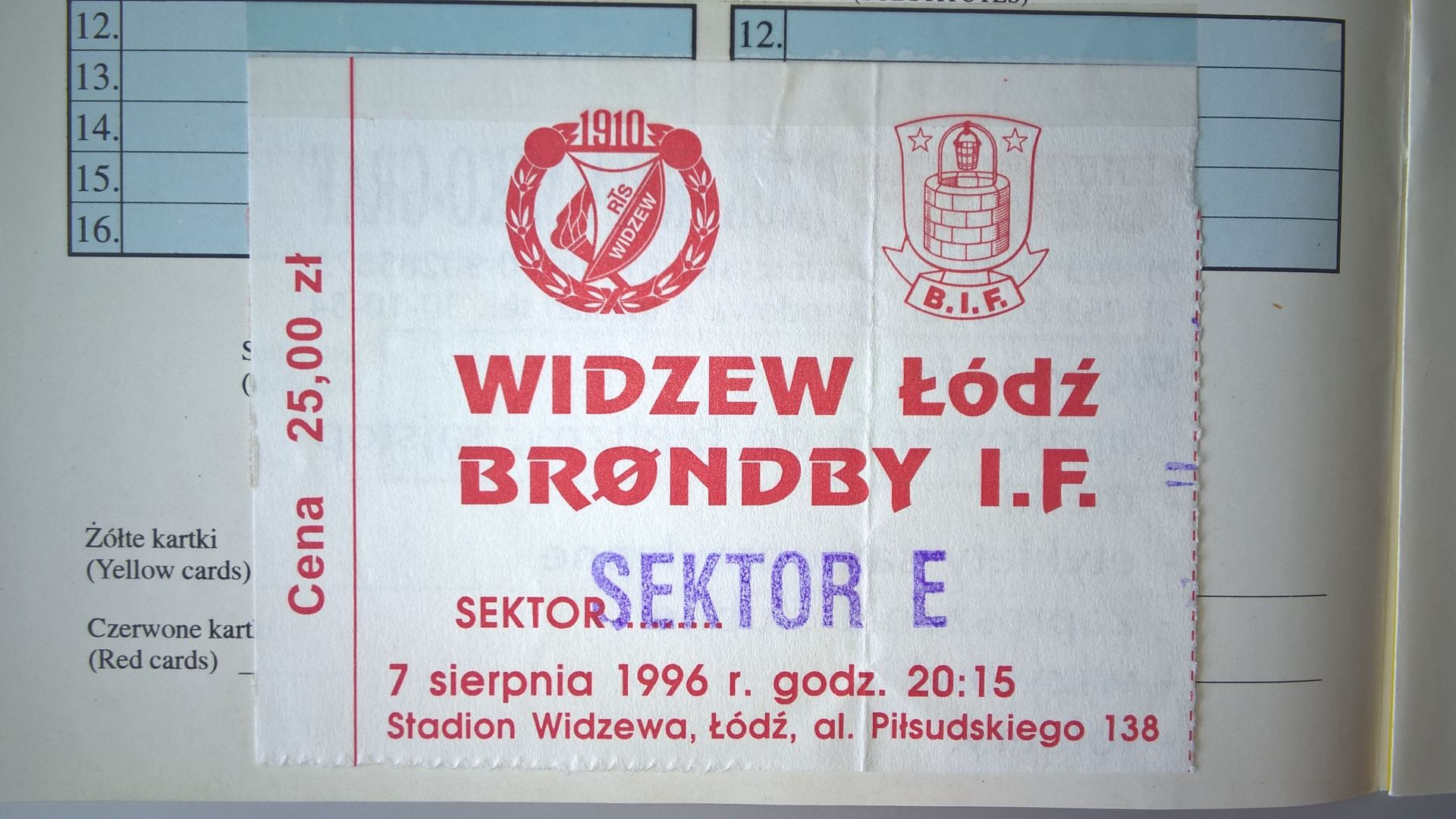 Widzew Łódź Upada pod Presją – Porażka z Jagiellonią i Krytyka Trenera